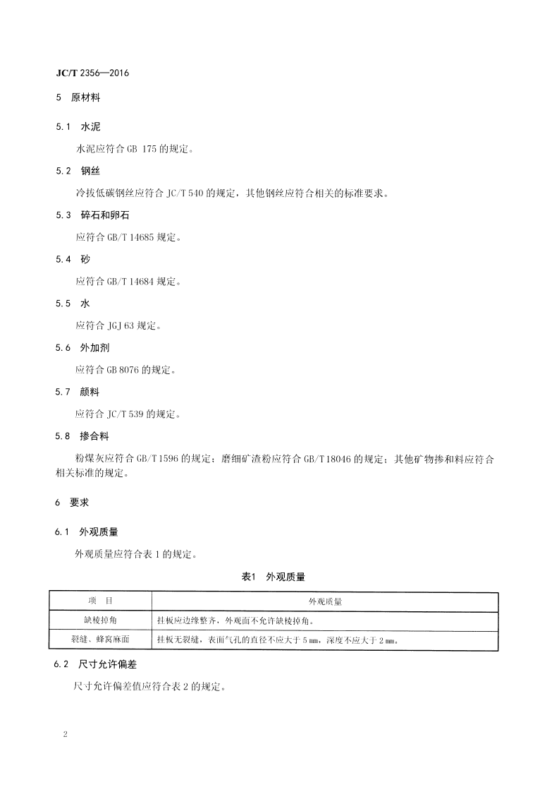 JCT2356-2016 混凝土外墙挂板.pdf 第4页