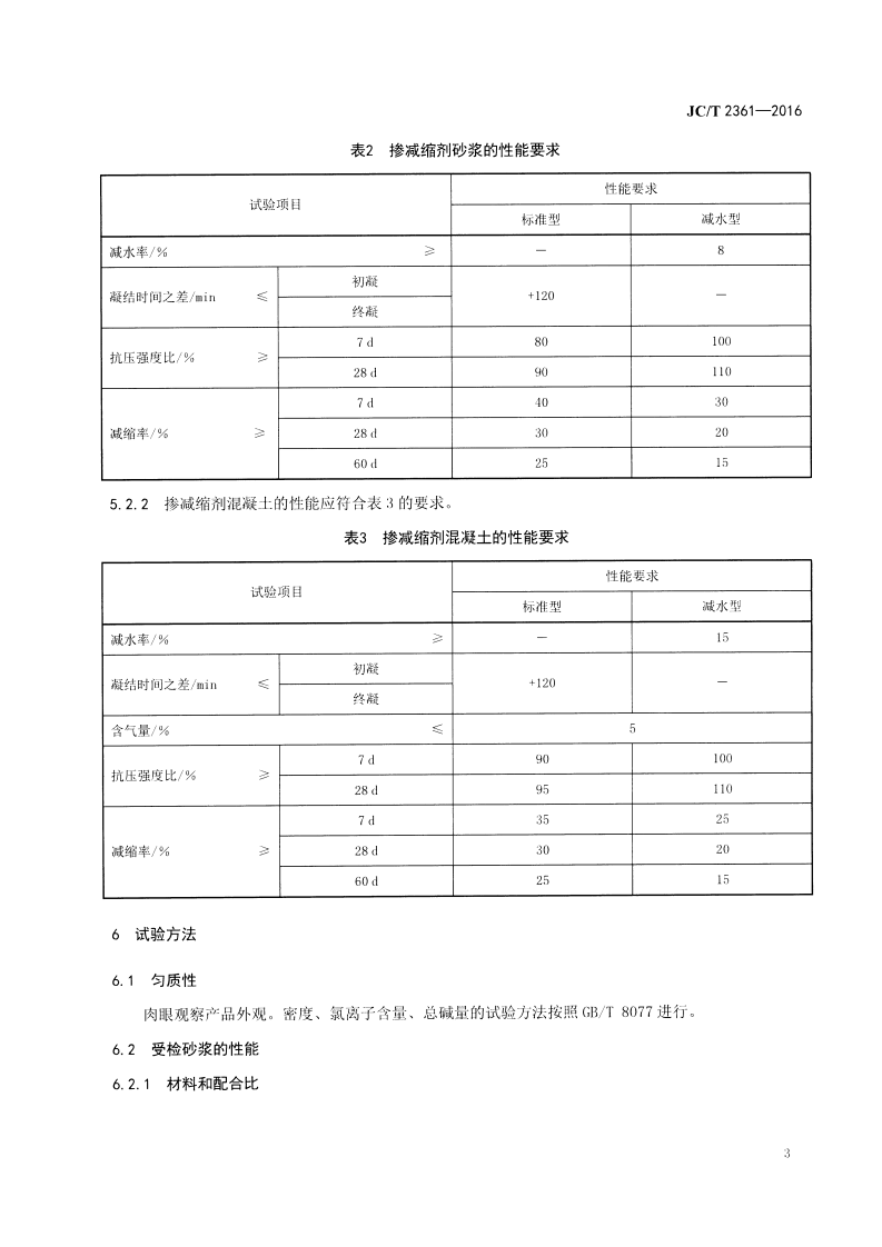 JCT2361-2016 砂浆、混凝土减缩剂.pdf 第5页