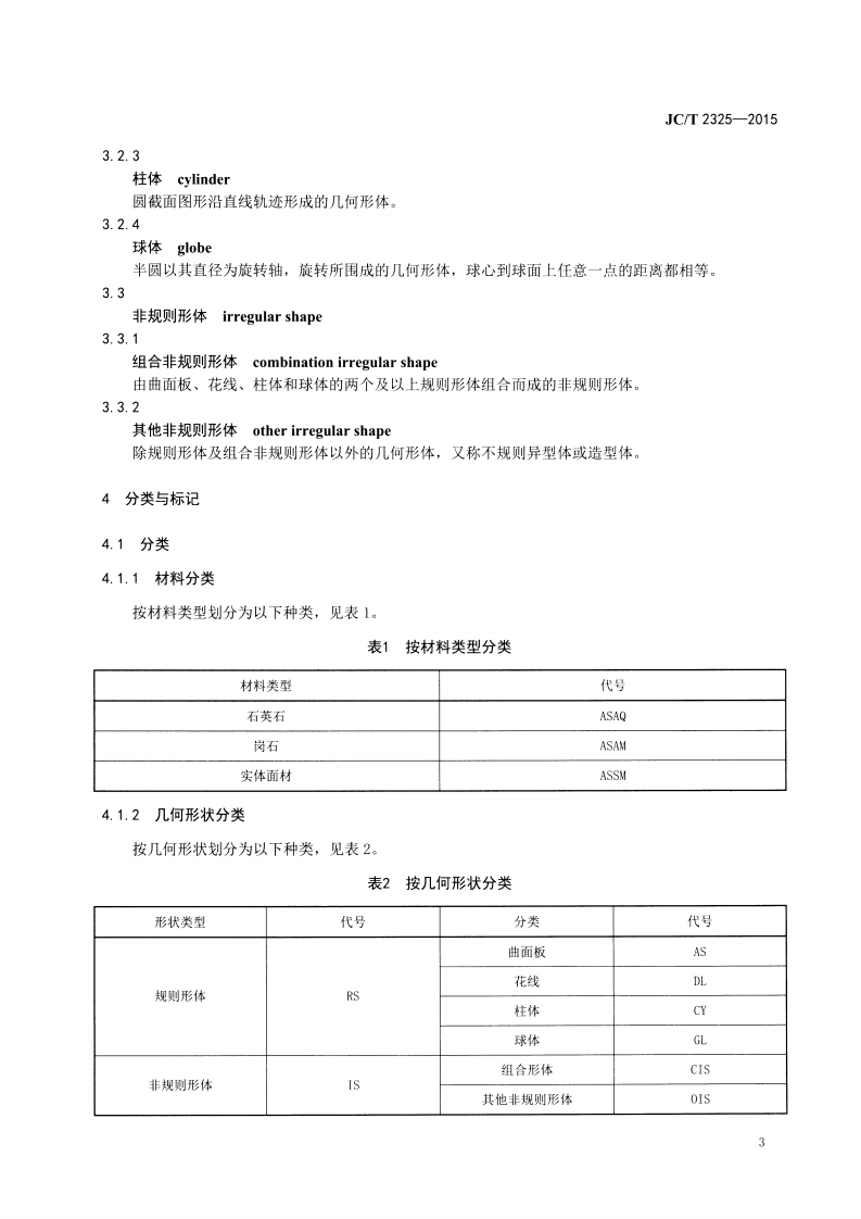JCT2325-2015 异型人造石制品.pdf 第5页
