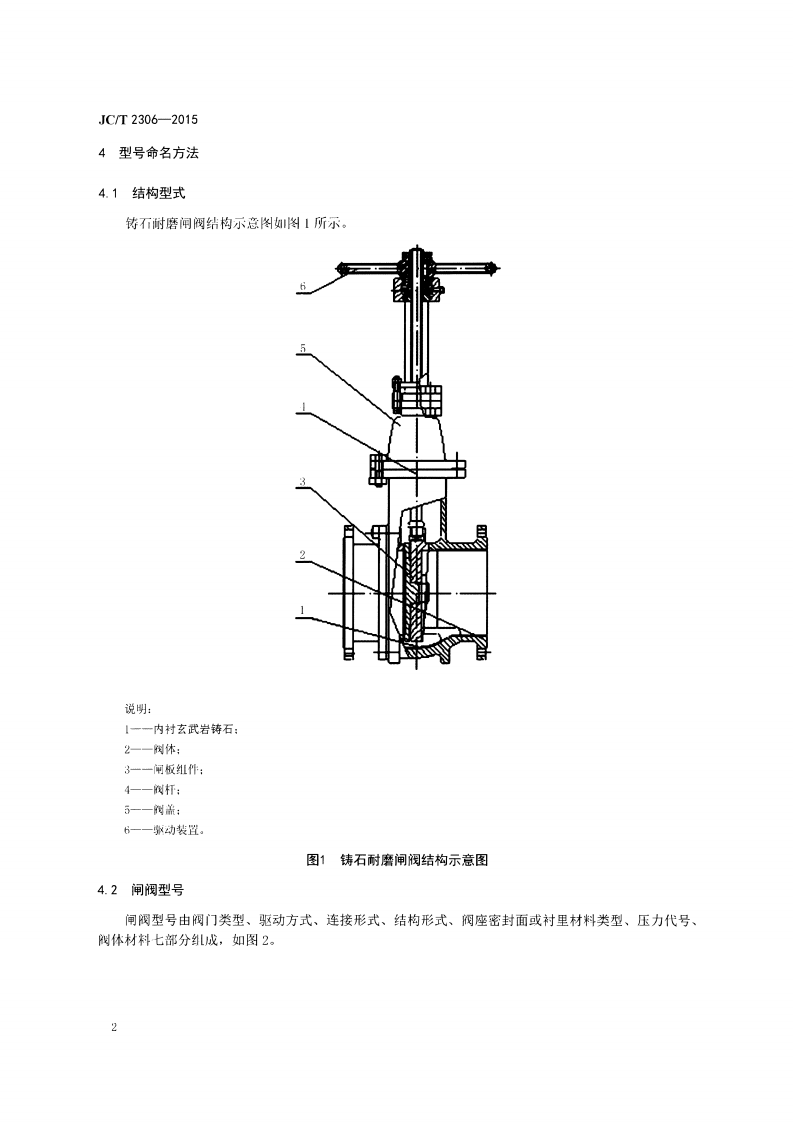 JCT2306-2015 铸石耐磨闸阀.pdf 第4页
