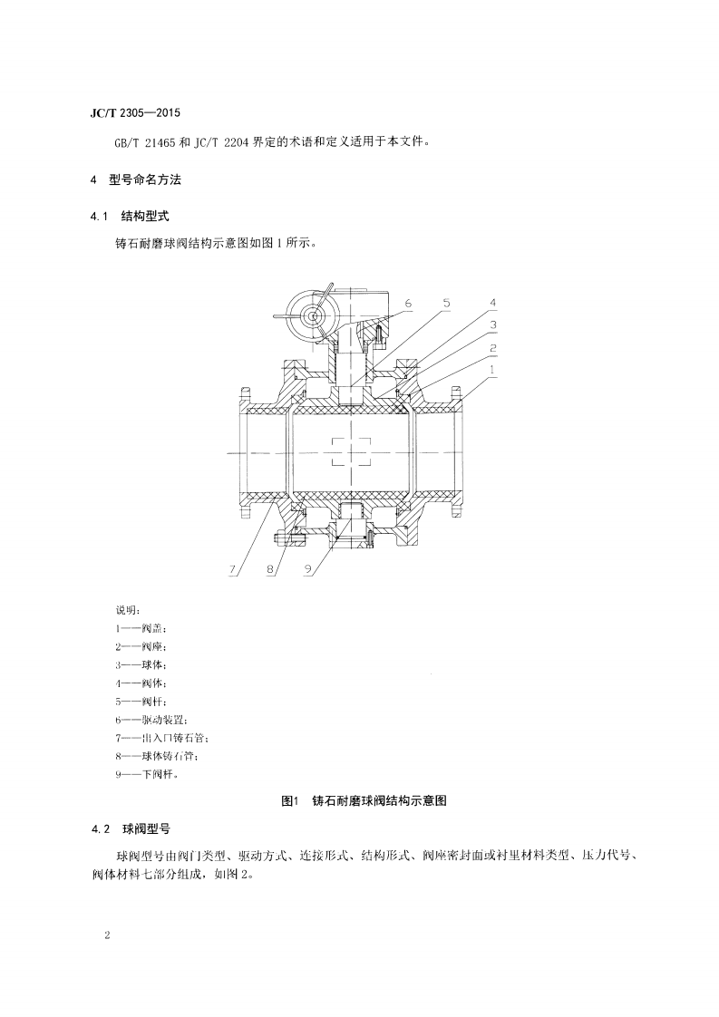 JCT2305-2015 铸石耐磨球阀.pdf 第4页