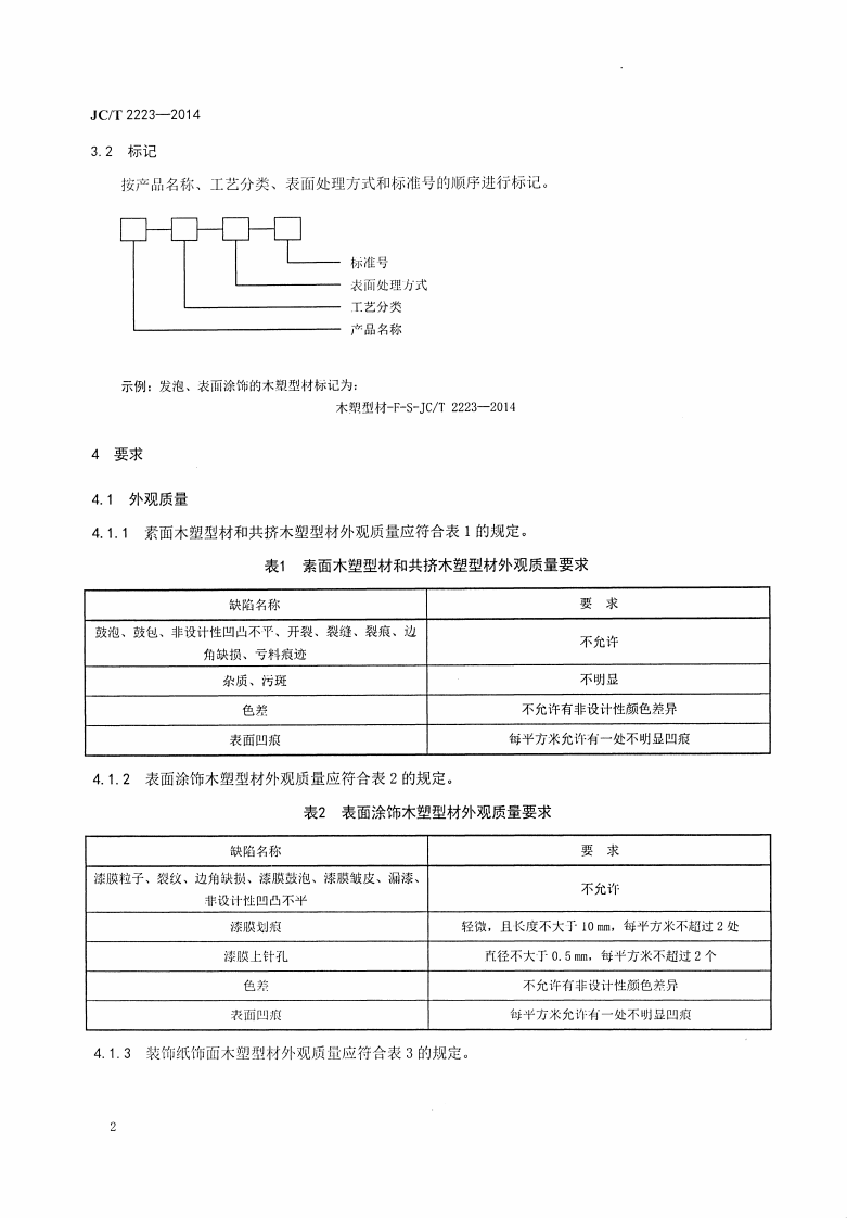 JCT2223-2014 室内装饰装修用木塑型材.pdf 第5页