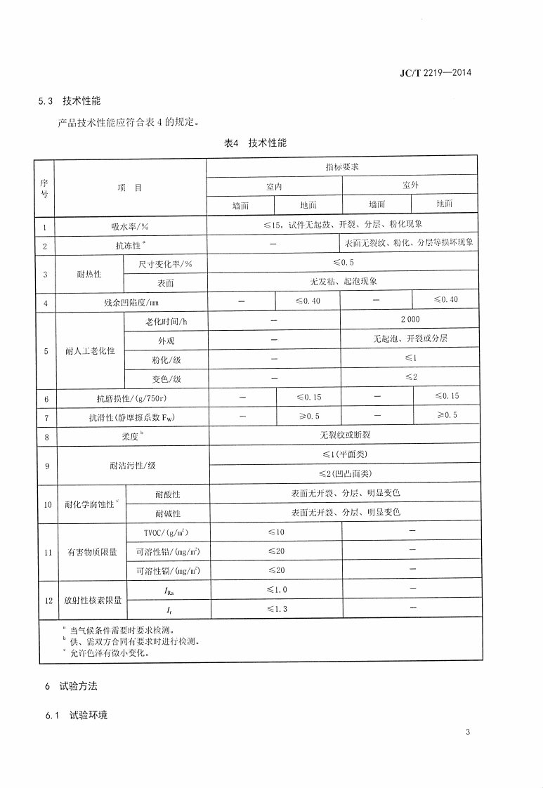 JCT2219-2014 改性无机粉复合建筑饰面片材.pdf 第5页