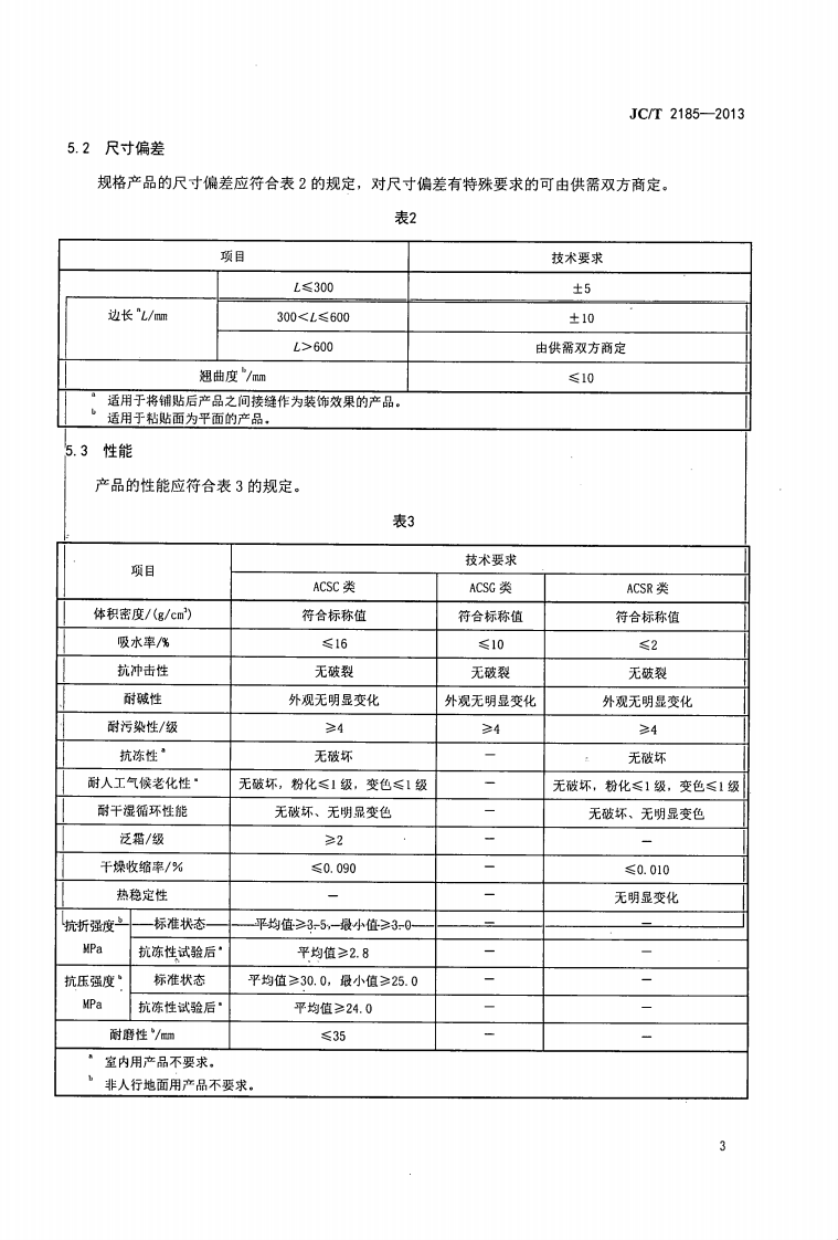 JCT2185-2013 艺术浇注石.pdf 第5页