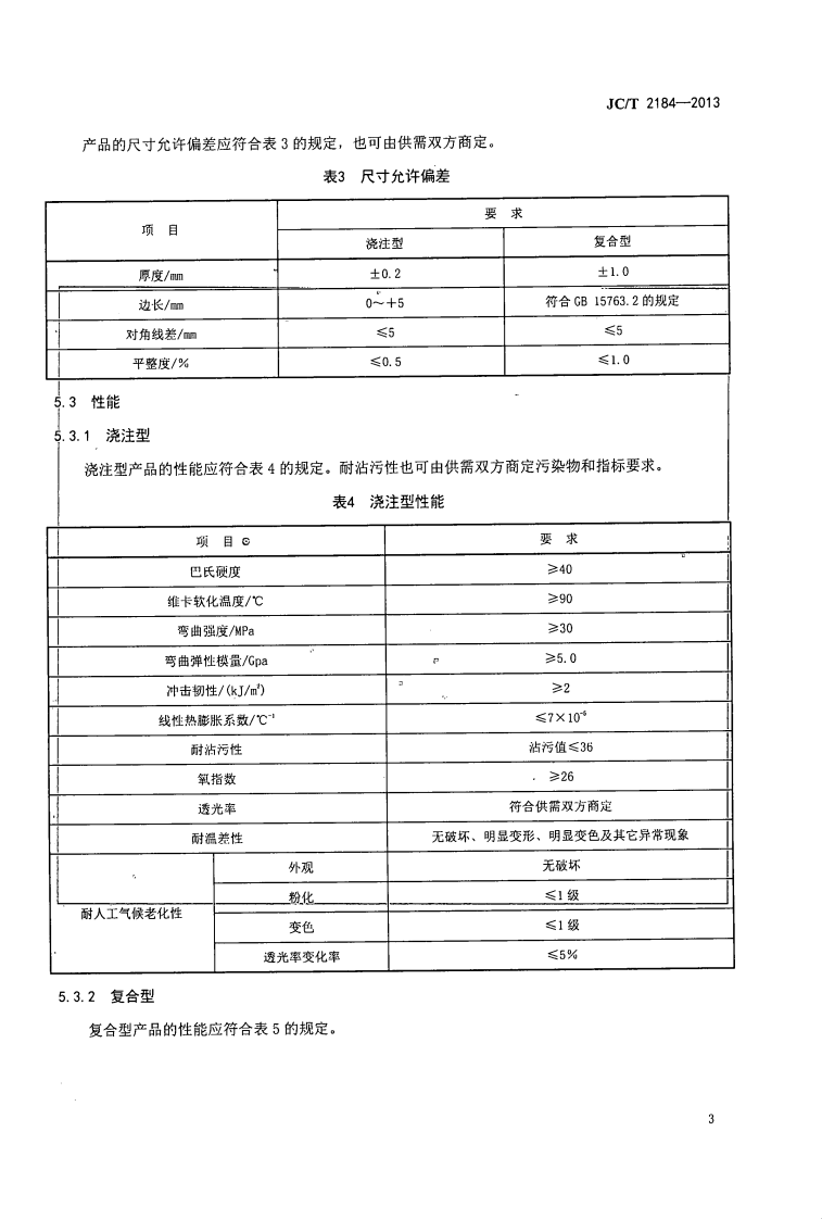 JCT2184-2013 建筑用透光装饰板.pdf 第5页