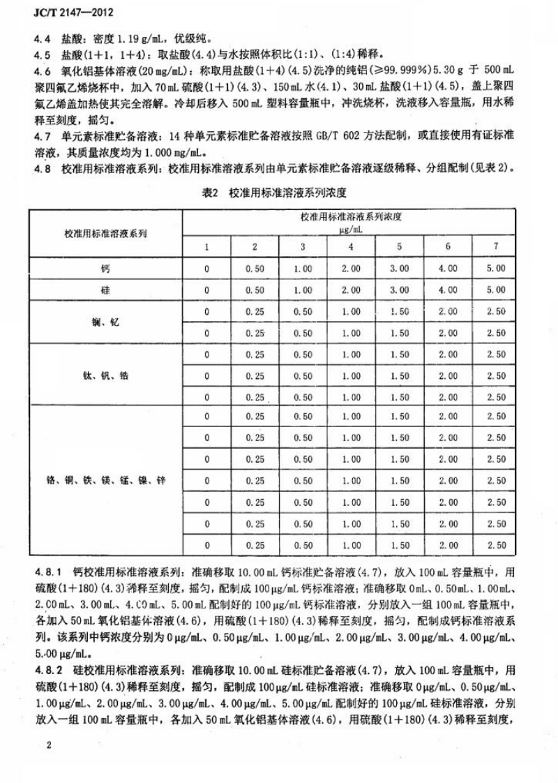 JCT2147-2012 高纯氧化铝的痕量金属元素等离子体发射光谱检测方法.pdf 第4页