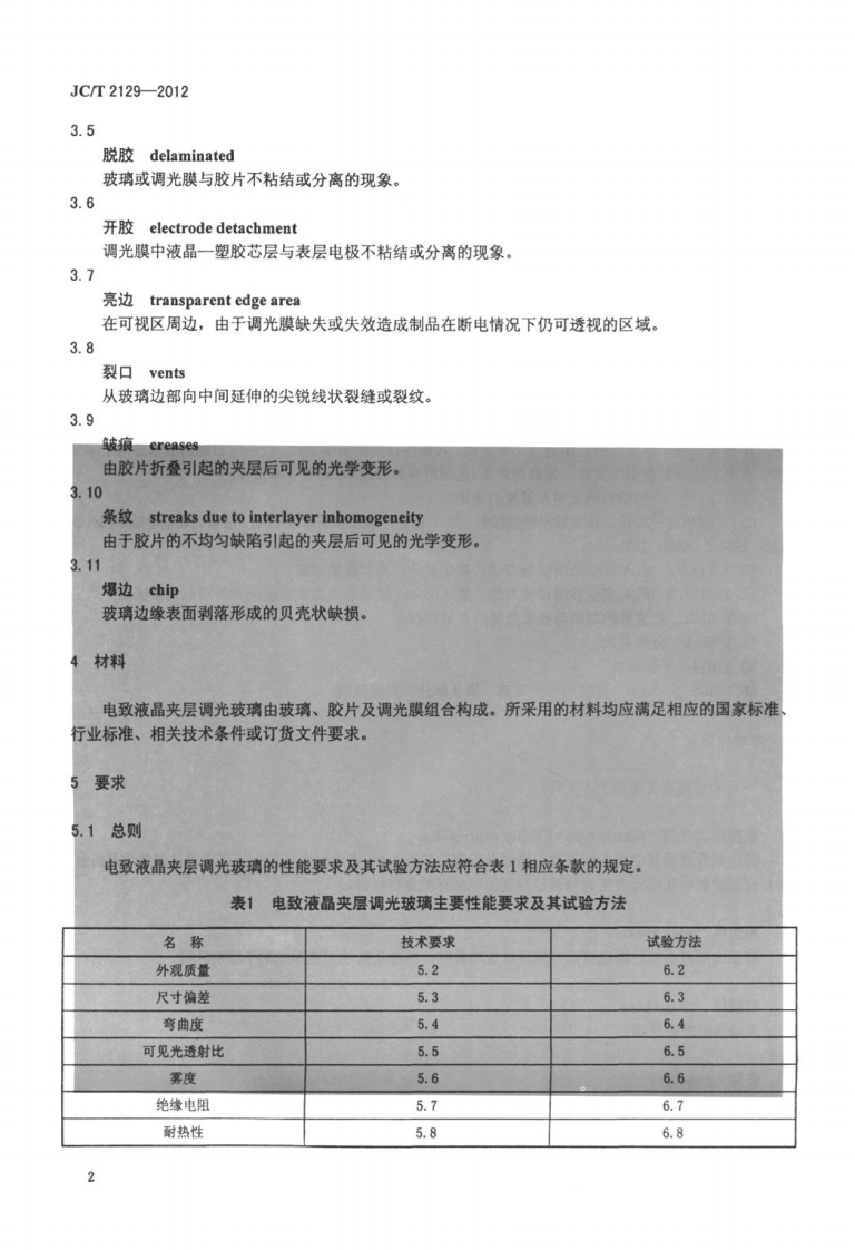 JCT2129-2012 电致液晶夹层调光玻璃.pdf 第4页