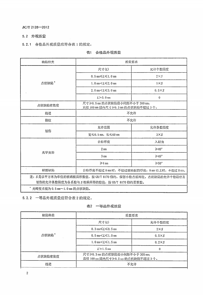 JCT2128-2012 超白浮法玻璃.PDF 第4页