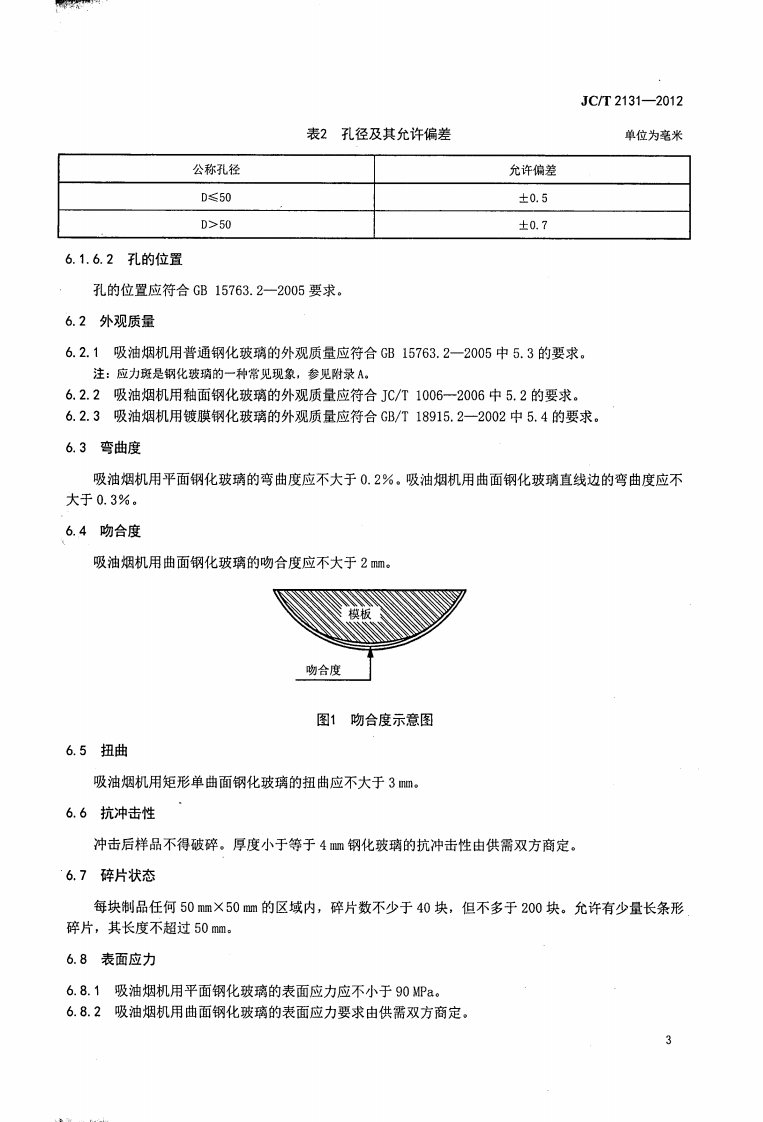 JCT2131-2012 吸油烟机用钢化玻璃.pdf 第5页