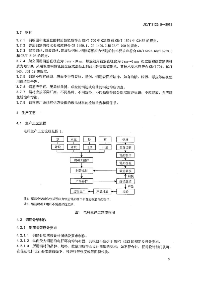 JCT2126.5-2012 水泥制品工艺技术规程 第5部分环形混凝土电杆.pdf 第5页