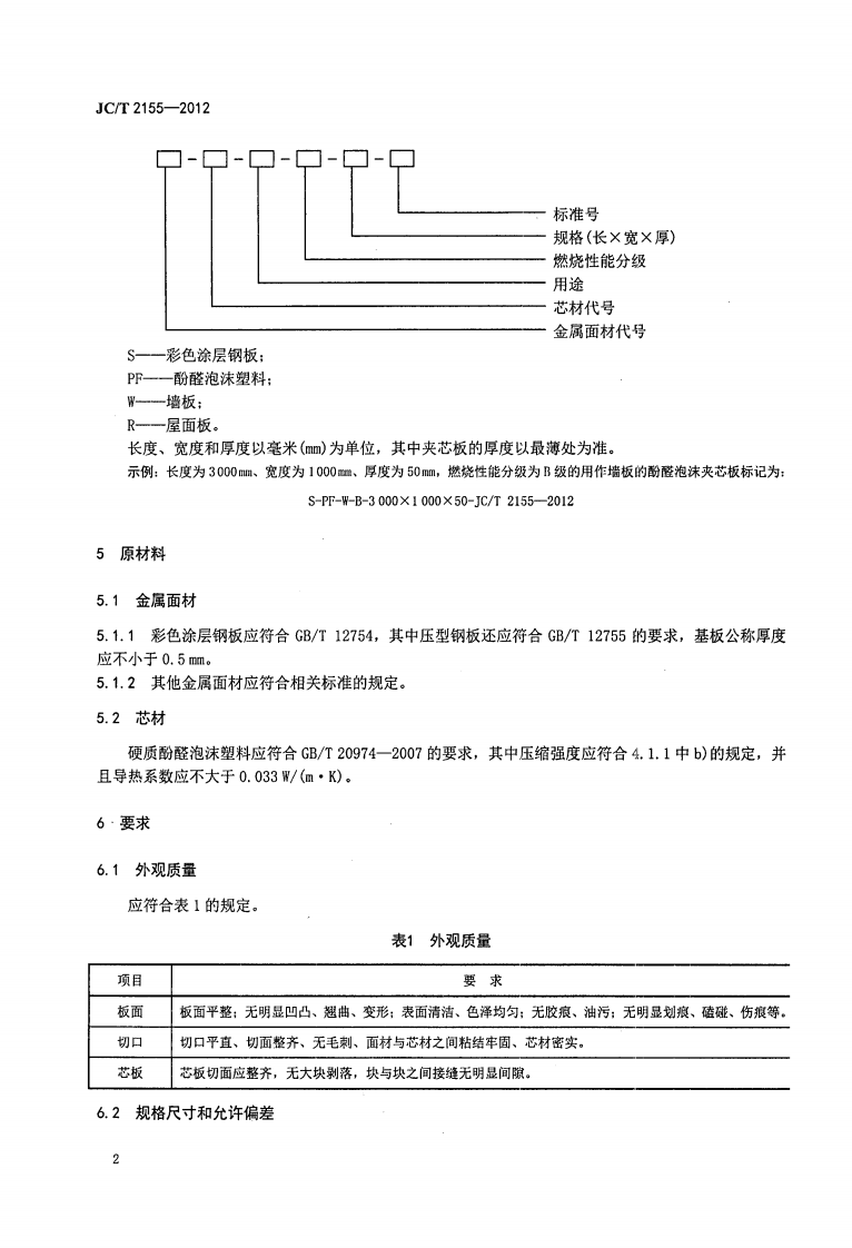JCT2155-2012 建筑用金属面酚醛泡沫夹芯板.pdf 第4页