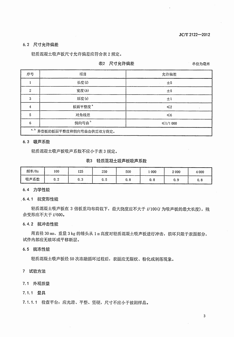 JCT2122-2012 轻质混凝土吸声板.PDF 第5页