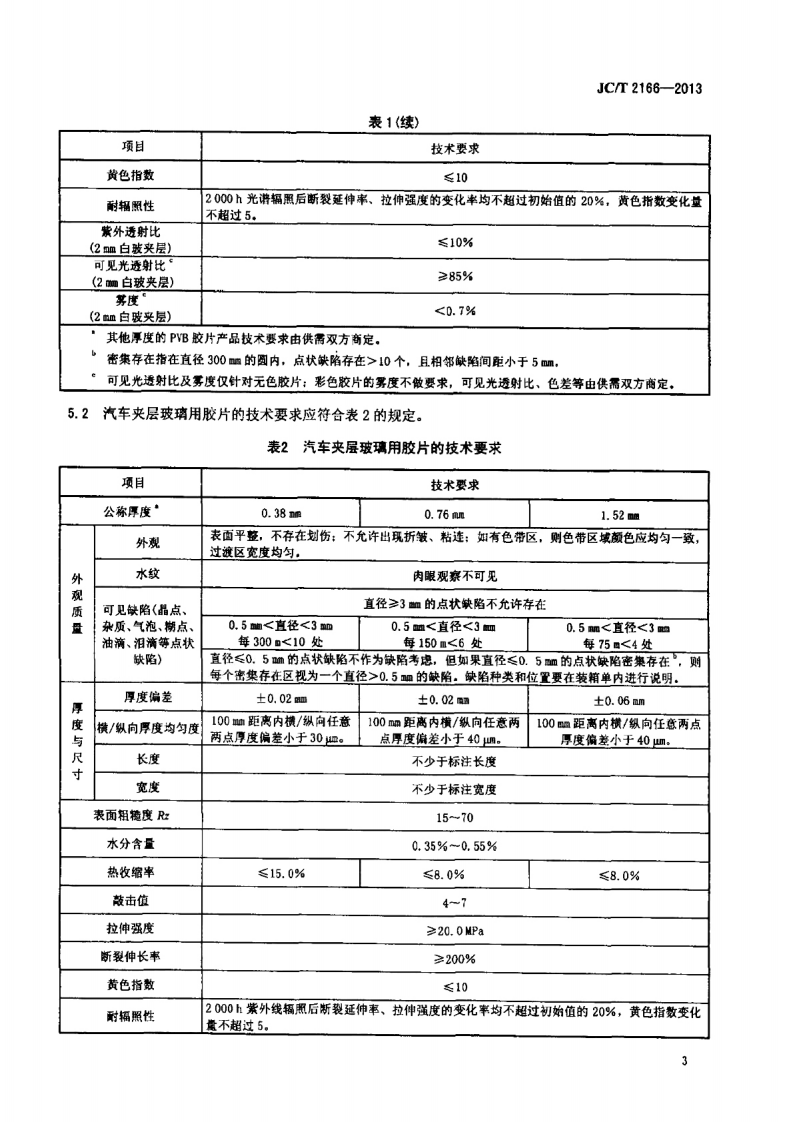 JCT2166-2013 夹层玻璃用聚乙烯醇缩丁醛(PVB)胶片.pdf 第5页