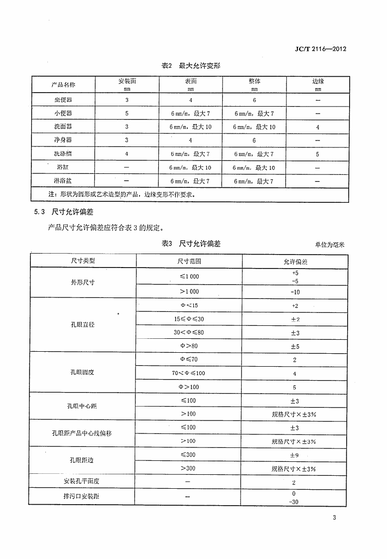 JCT2116-2012 非陶瓷类卫生洁具.pdf 第5页