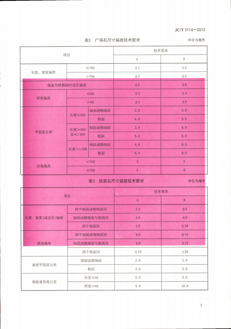 JCT2114-2012 广场路面用天然石材.pdf 第5页