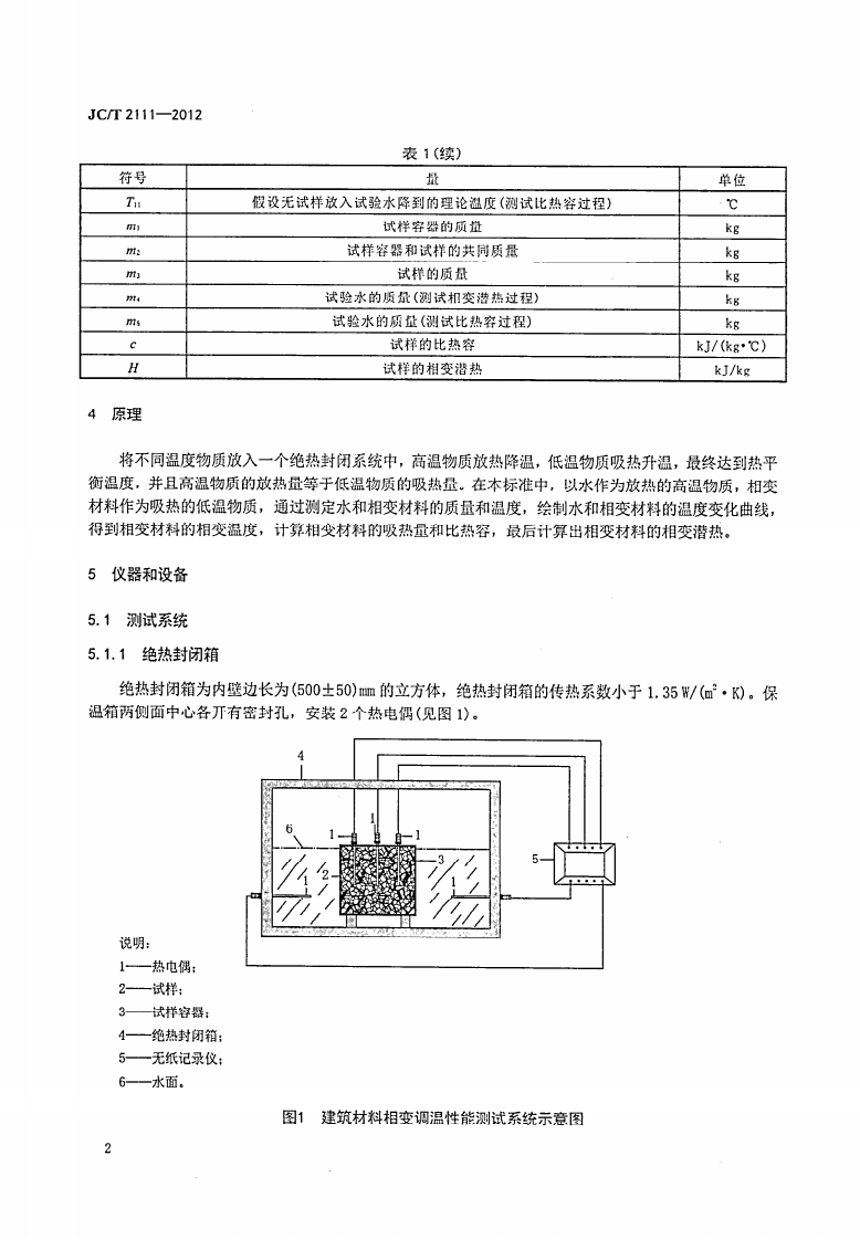 JCT2111-2012 建筑材料相变调温性能测试方法.pdf 第4页