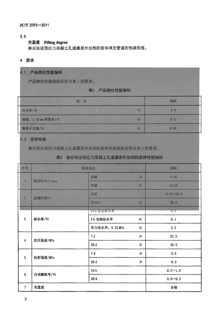 JCT2093-2011 后张法预应力混凝土孔道灌浆外加剂.pdf 第5页