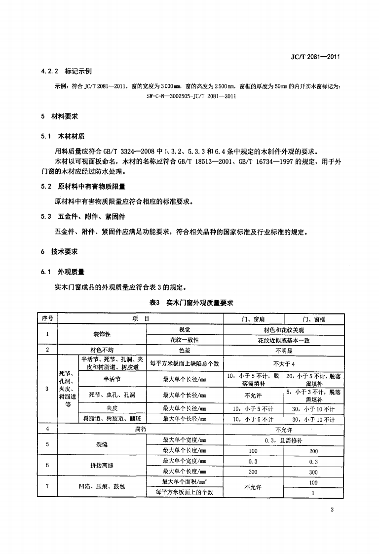 JCT2081-2011 实木门窗.pdf 第5页