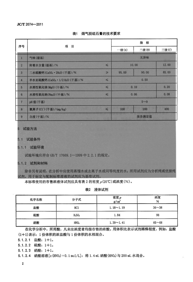 JCT2074-2011 烟气脱硫石膏.pdf 第5页