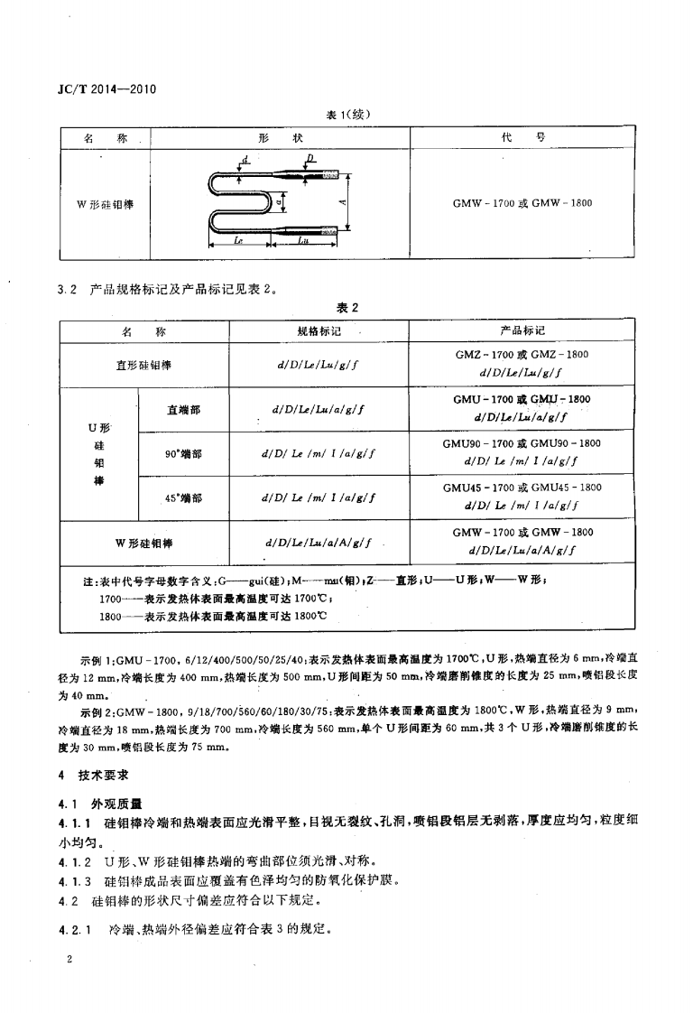 JCT2014-2010 硅钼棒.pdf 第4页