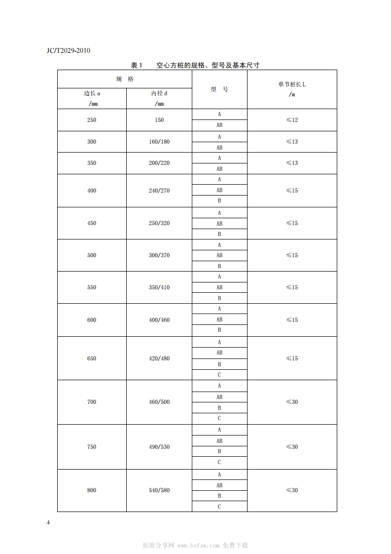 JCT2029-2010 预应力离心混凝土空心方桩.pdf 第5页