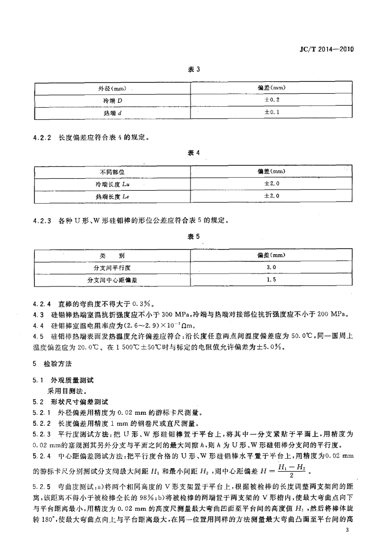 JCT2014-2010 硅钼棒.pdf 第5页