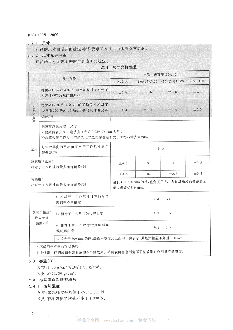 JCT1095-2009 轻质陶瓷砖.pdf 第4页