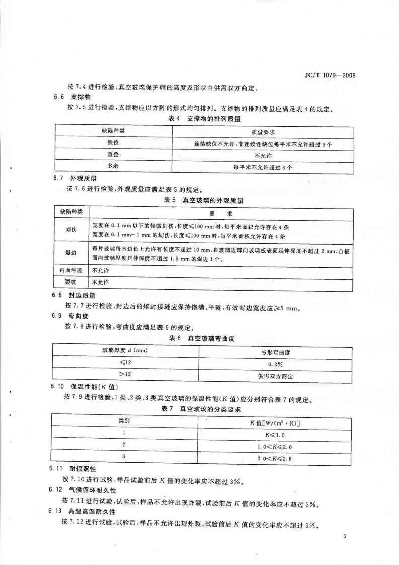 JCT1079-2008 真空玻璃《废止》.pdf 第5页