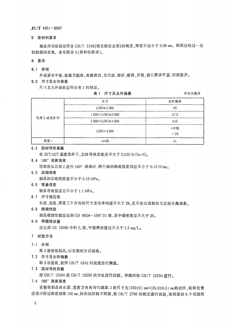 JCT1051-2007 铝箔面硬质酚醛泡沫夹芯板.pdf 第4页