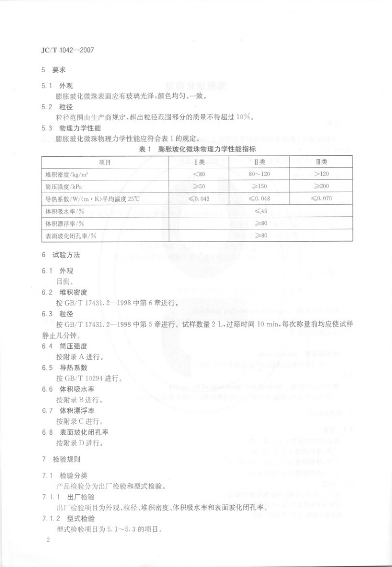 JCT1042-2007 膨胀玻化微珠.pdf 第4页