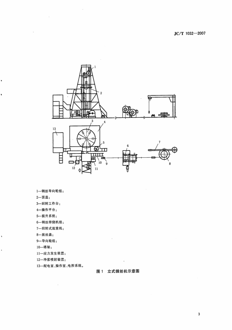 JCT1032-2007 预应力钢筒混凝土管和三阶段管用缠丝机.pdf 第5页