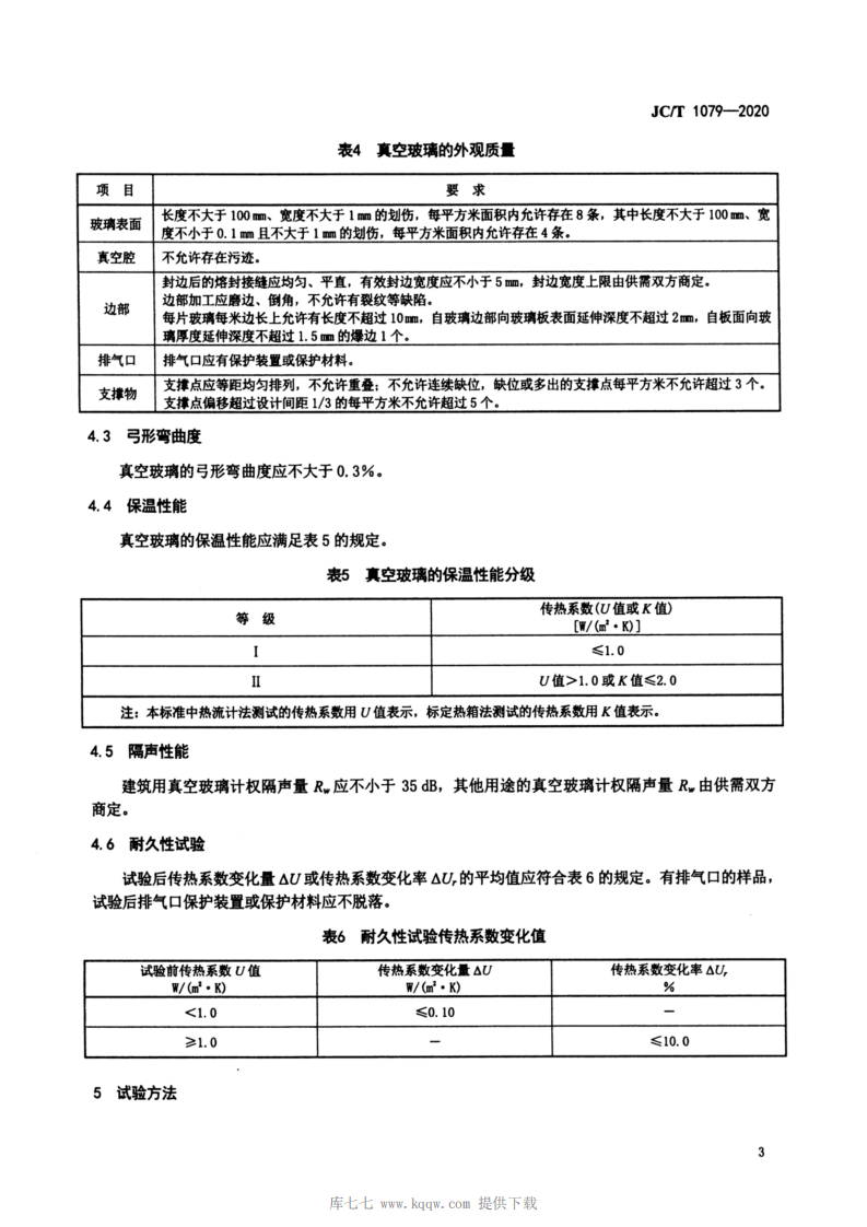 JCT-1079-2020真空玻璃.pdf 第5页