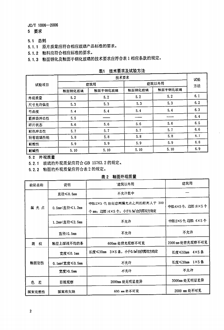 JCT1006-2006 釉面钢化及釉面半钢化玻璃.pdf 第4页