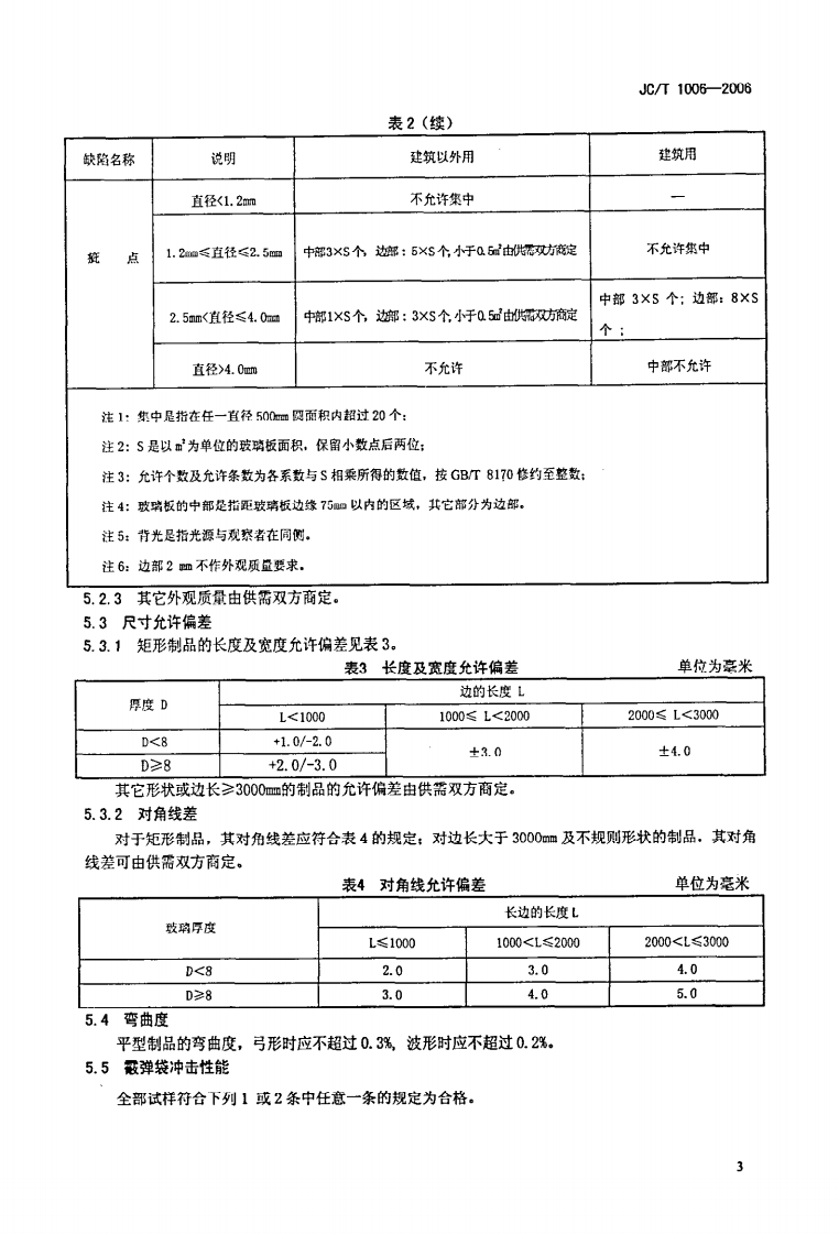 JCT1006-2006 釉面钢化及釉面半钢化玻璃.pdf 第5页