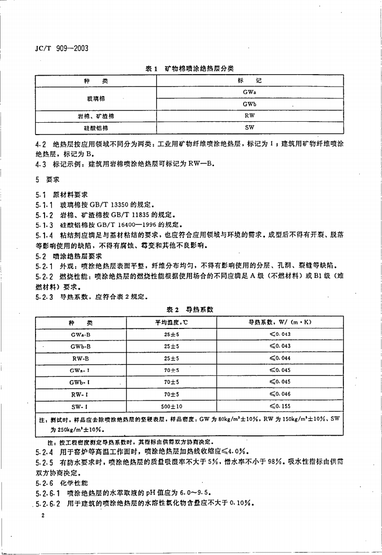 JCT909-2003 矿物棉喷涂绝热层.pdf 第4页