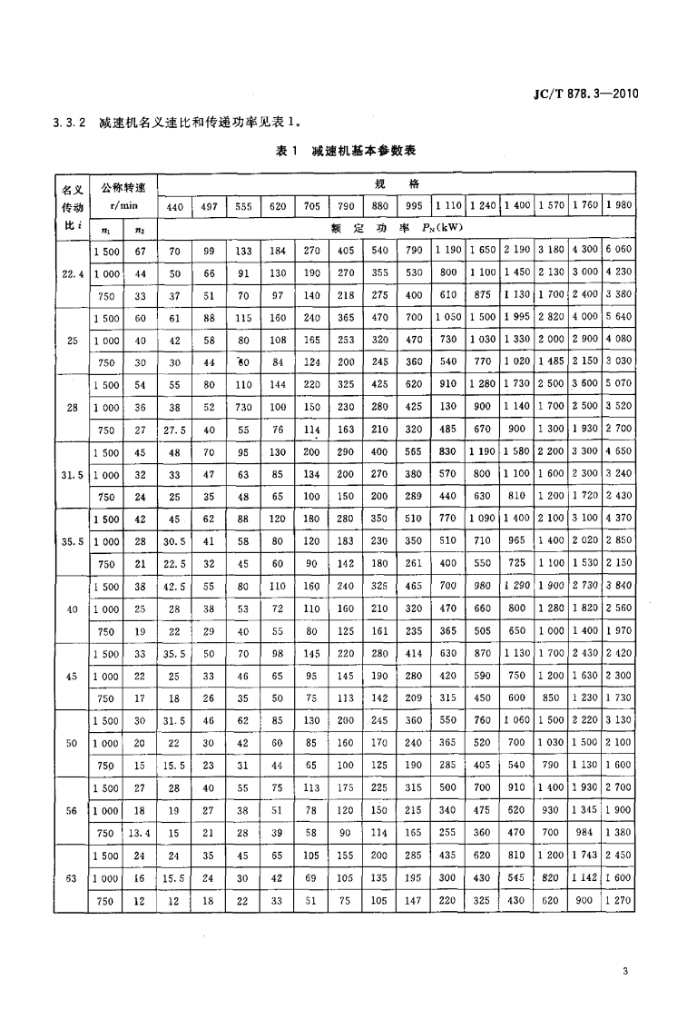JCT878.3-2010 水泥工业用硬齿面减速机 第3部分窑用减速机.pdf 第5页