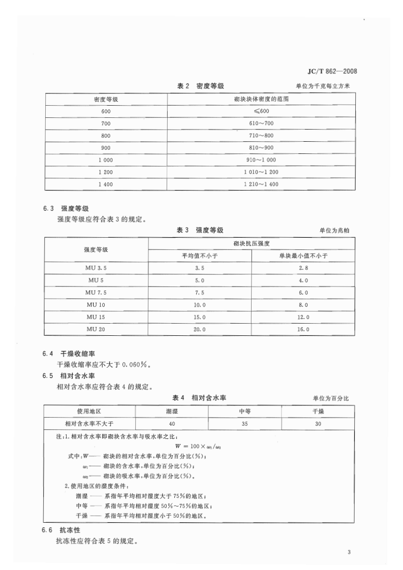 JCT862-2008 粉煤灰混凝土型空心砌块.pdf 第5页