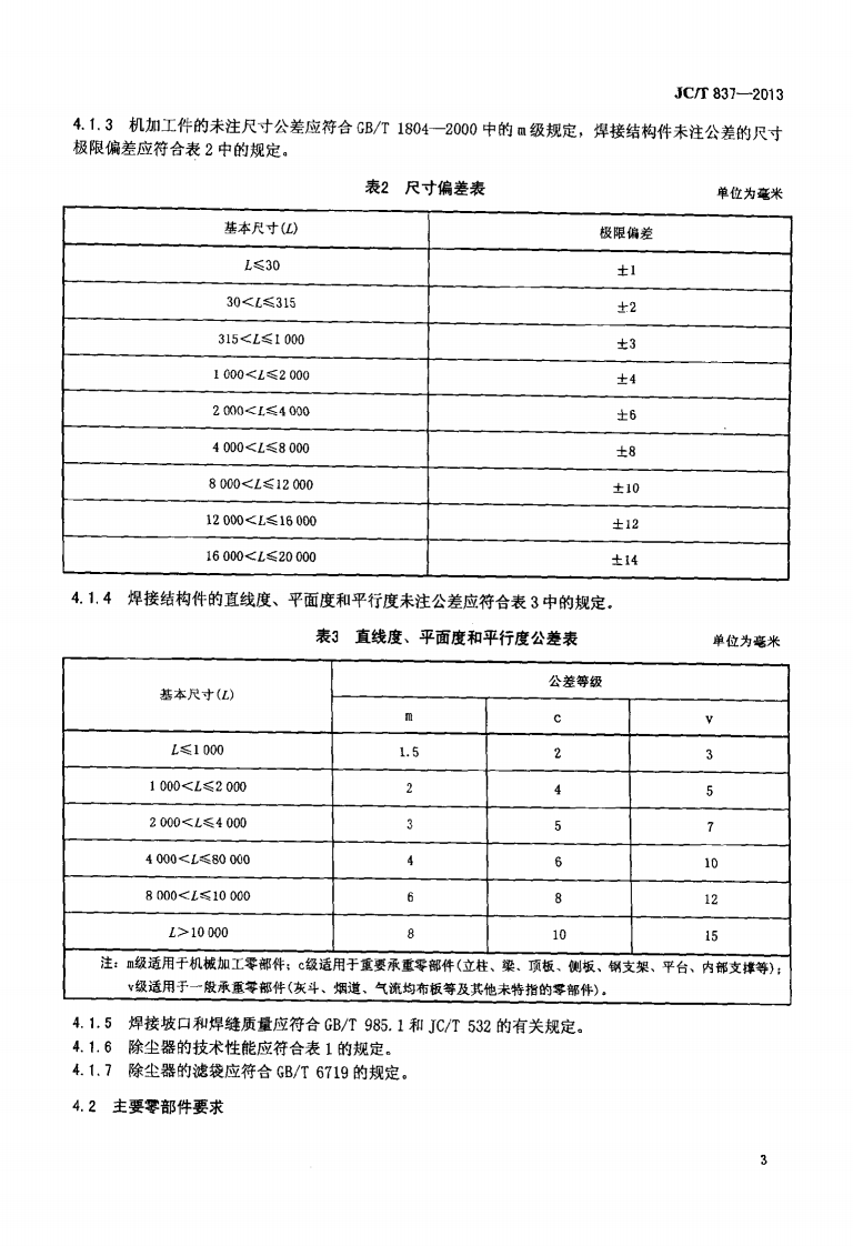 JCT837-2013 分室反吹风清灰袋式除尘器.pdf 第5页