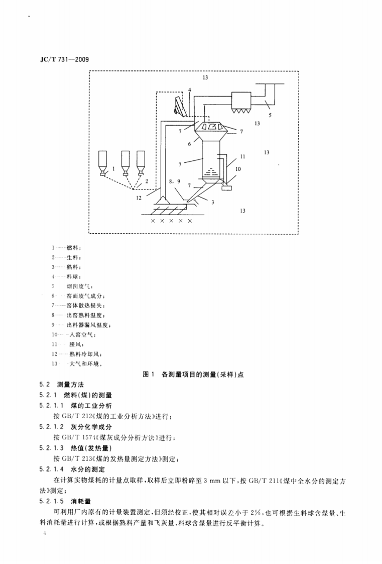 JCT731-2009 机械化水泥立窑热工测量方法.pdf 第5页