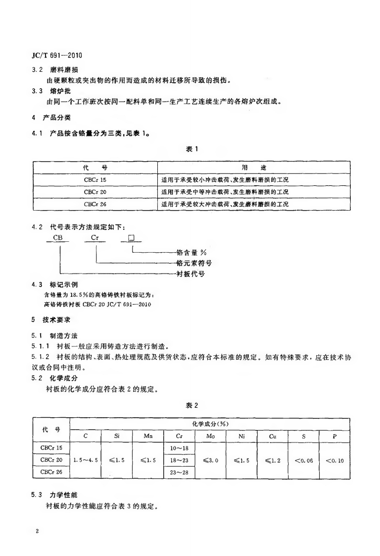 JCT691-2010 高铬铸铁衬板.pdf 第4页