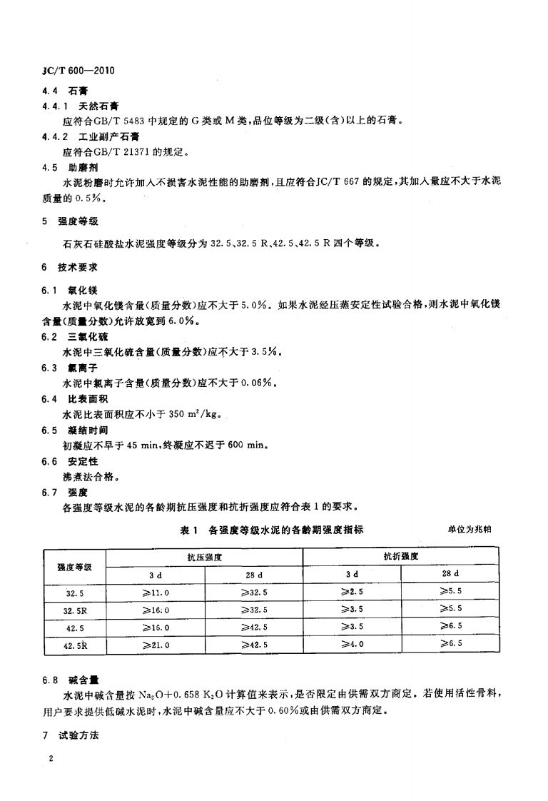 JCT600-2010 石灰石硅酸盐水泥.pdf 第4页