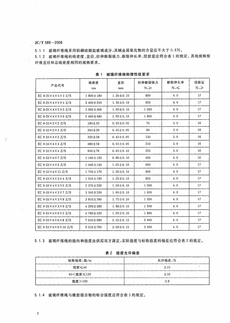 JCT589-2008 增强橡胶用玻璃纤维绳.pdf 第4页