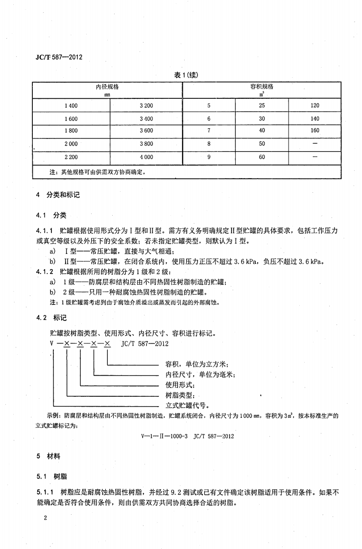 JCT587-2012 玻璃纤维缠绕增强热固性树脂耐腐蚀立式贮罐.pdf 第5页