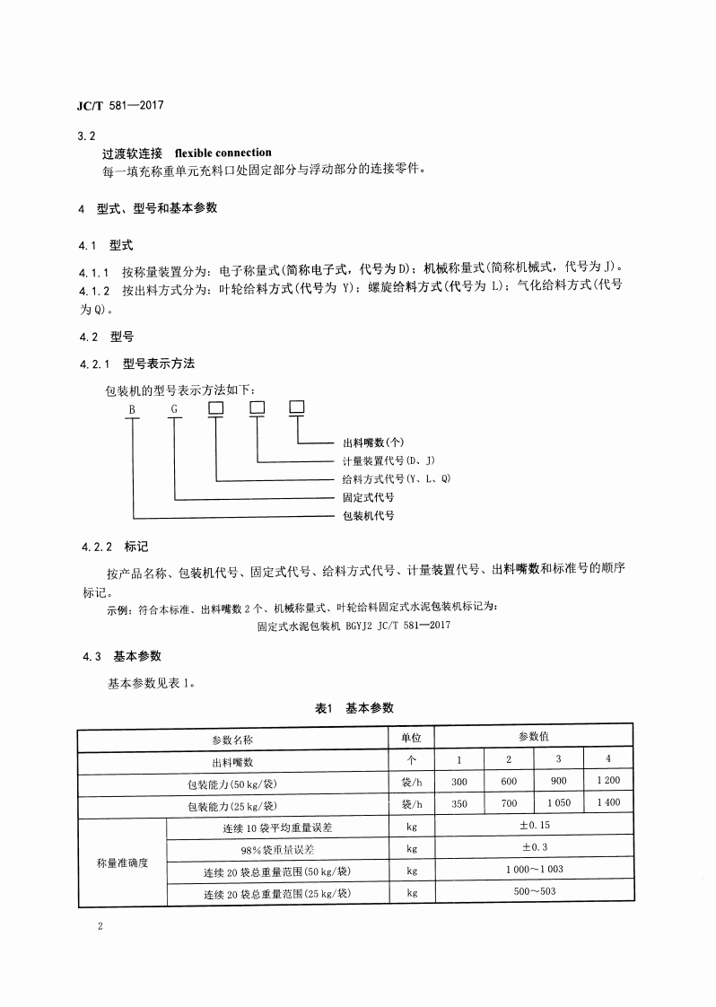 JCT581-2017 固定式水泥包装机.pdf 第4页
