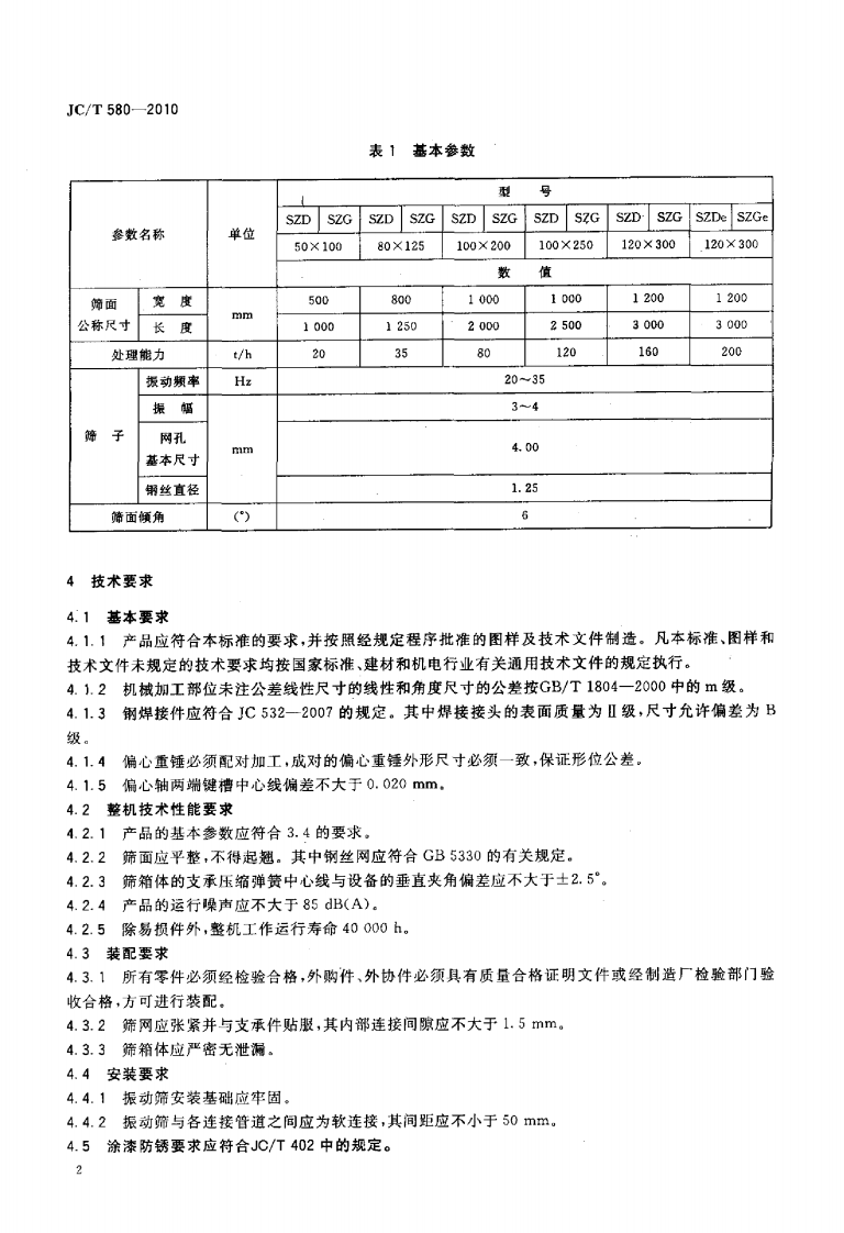 JCT580-2010 水泥振动筛.pdf 第4页