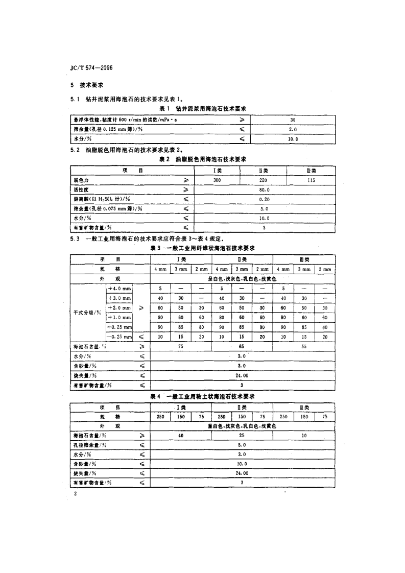 JCT574-2006 海泡石.pdf 第4页