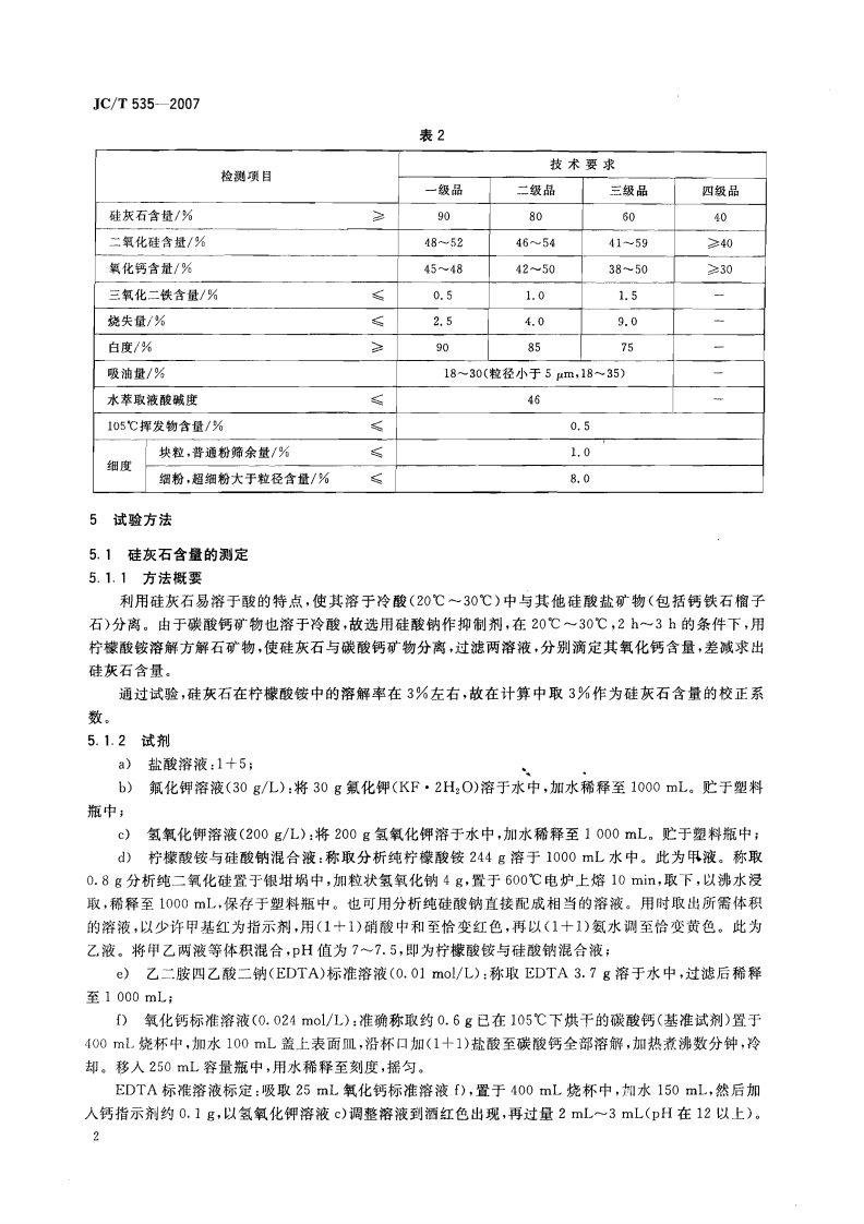 JCT535-2007 硅灰石.pdf 第4页