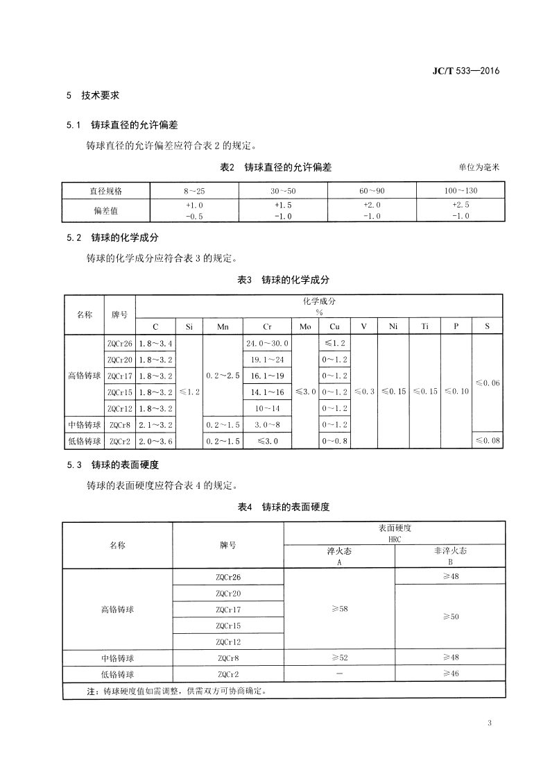 JCT533-2016 建材工业用铬合金铸造磨球.pdf 第5页