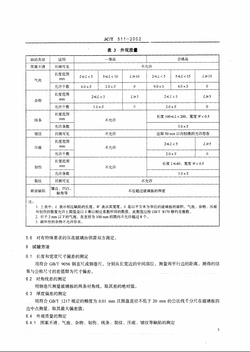 JCT511-2002 压花玻璃.pdf 第5页