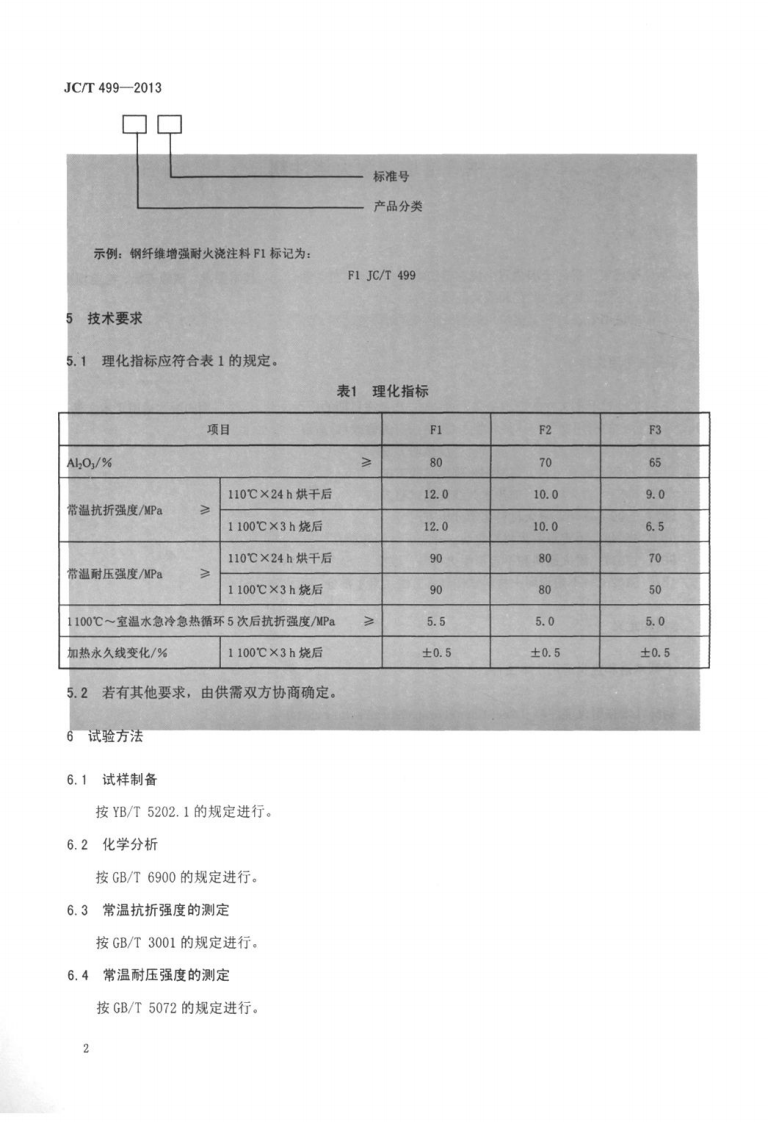 JCT499-2013 钢纤维增强耐火浇注料.pdf 第4页